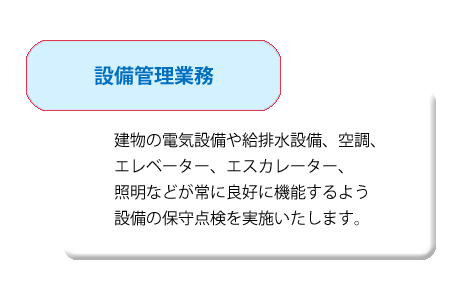 設備管理業務